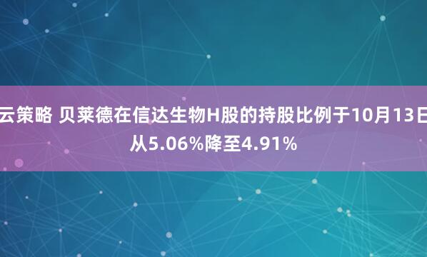 云策略 贝莱德在信达生物H股的持股比例于10月13日从5.06%降至4.91%